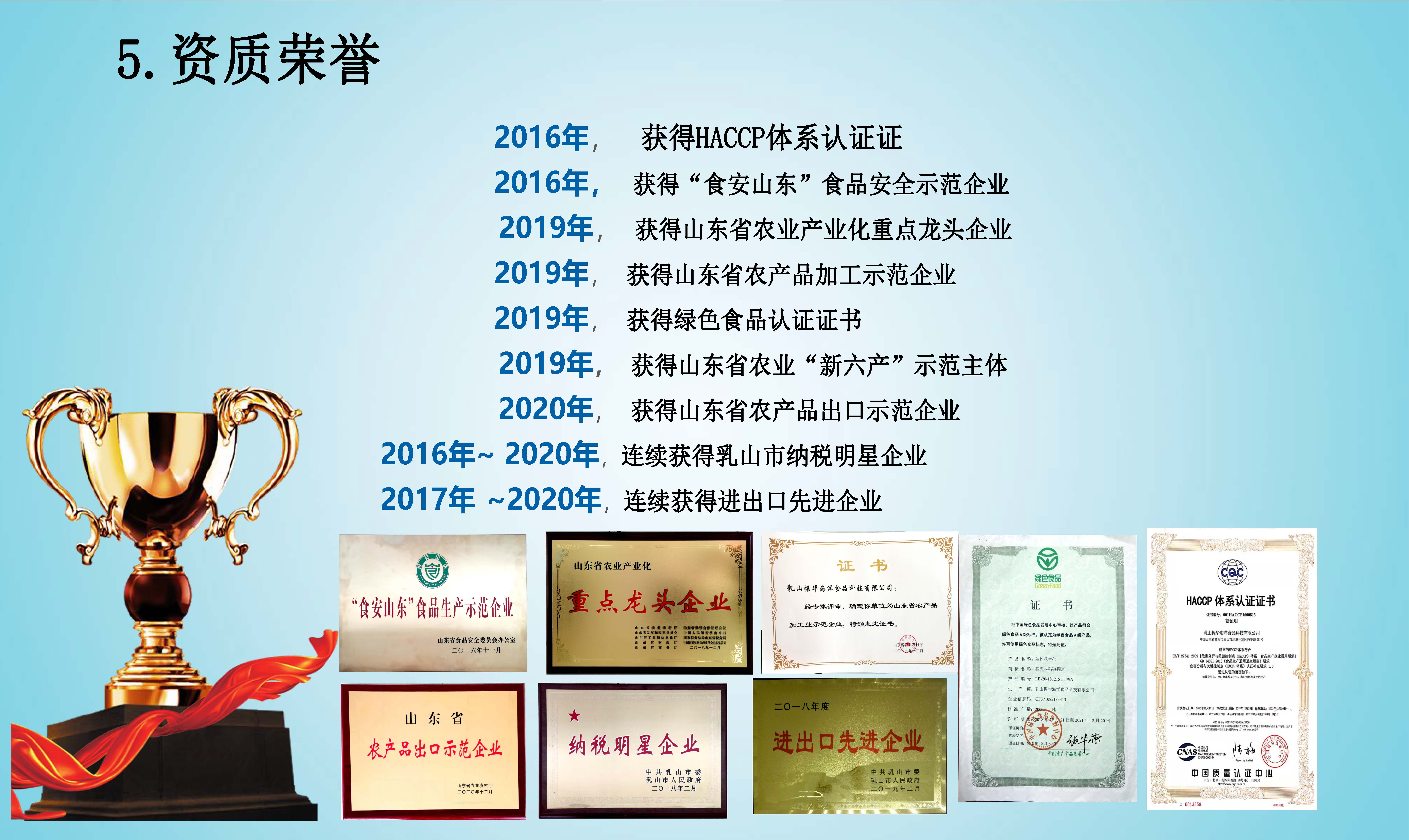 乳山振華海洋簡(jiǎn)介_(kāi)頁(yè)面_13